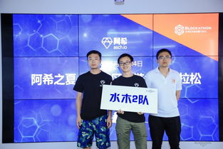 阿希之夏全球区块链创客马拉松顺利闭幕，巨冠创未来